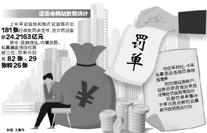 港澳新闻 第58页