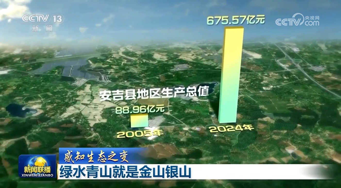 游戏专题 第47页