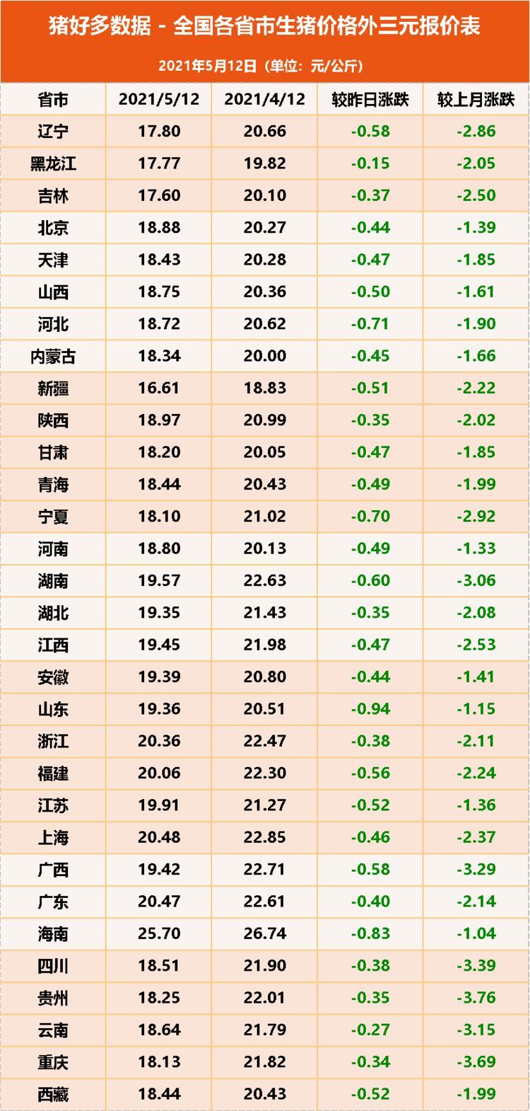 娱乐生活 第41页