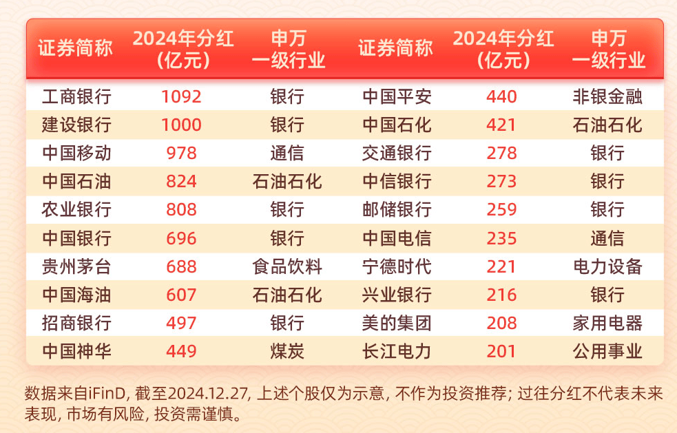 最新资讯 第42页