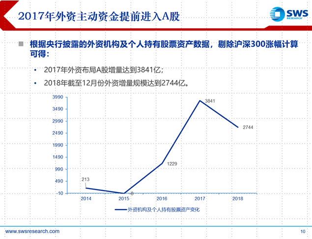 游戏专题 第35页