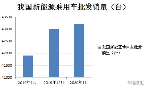 游戏专题 第15页
